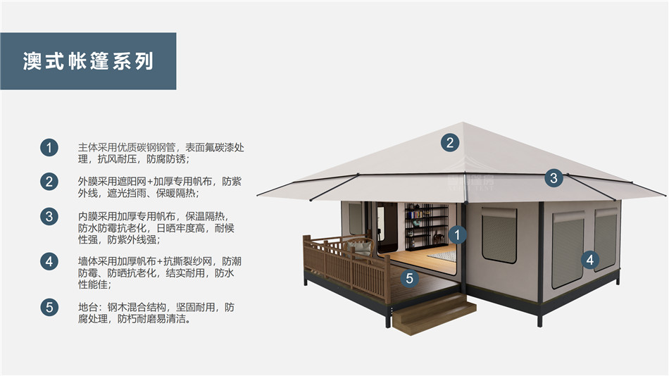 西青区户外野奢帐篷></p><p>此外，生物荧光照明系统还为户外露营增添了一份别样的乐趣。在夜晚，你可以躺在帐篷里，仰望星空，欣赏着周围闪烁的荧光，仿佛置身于一个神秘的童话世界。孩子们会对这神奇的光芒充满好奇，围绕着帐篷嬉戏玩耍，感受大自然赋予的独特魅力。这种独特的体验，将成为你与家人、朋友之间珍贵的回忆，让户外露营变得更加难忘。</p><p>对于追求高品质户外生活的人们来说，生物荧光照明系统的户外野奢帐篷无疑是一个绝佳的选择。它不仅提供了舒适的住宿环境，还为你带来了与自然亲密接触的独特机会。在这个快节奏的时代，让我们放慢脚步，走进大自然，感受生物荧光照明系统带来的奇妙夜晚，开启一场别样的户外野奢之旅。</p><p>随着技术的不断进步，相信生物荧光照明系统将会在未来的户外领域得到更广泛的应用。它将为更多的人带来独特的户外体验，让我们在享受自然的同时，也能领略到科技与自然相结合的无限魅力。让我们一起期待这个充满奇幻光芒的未来户外世界，迎接更多惊喜与美好的到来。</p>    </article>
    <span class=